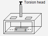 910_Vibration magnetometer.png